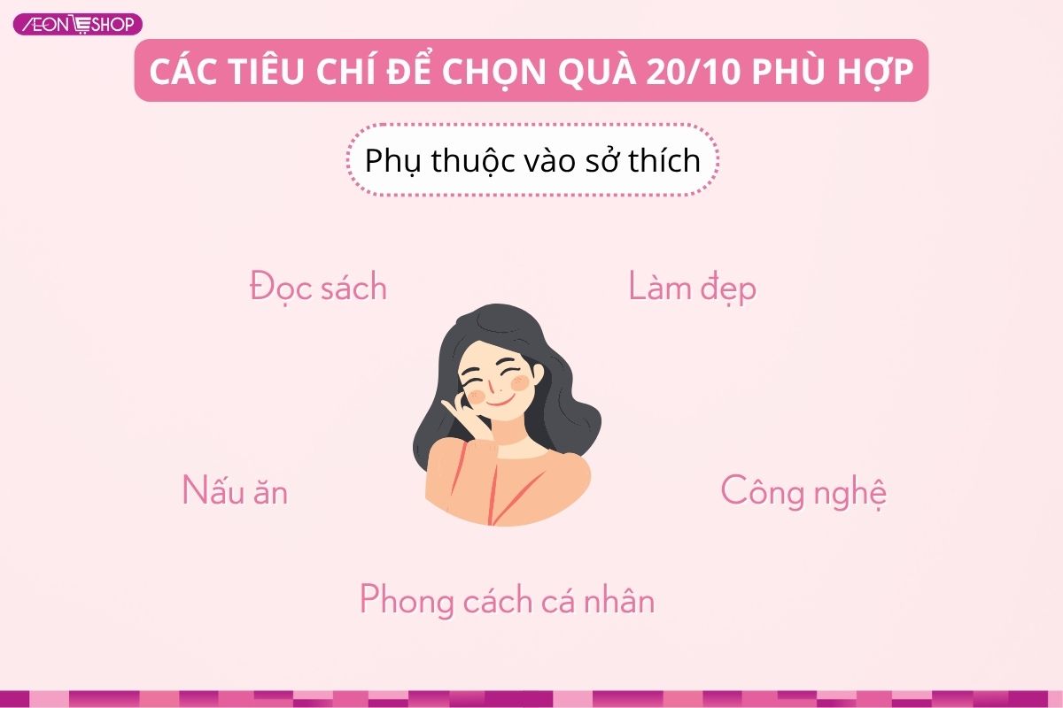 Chọn quà dựa vào sở thích
