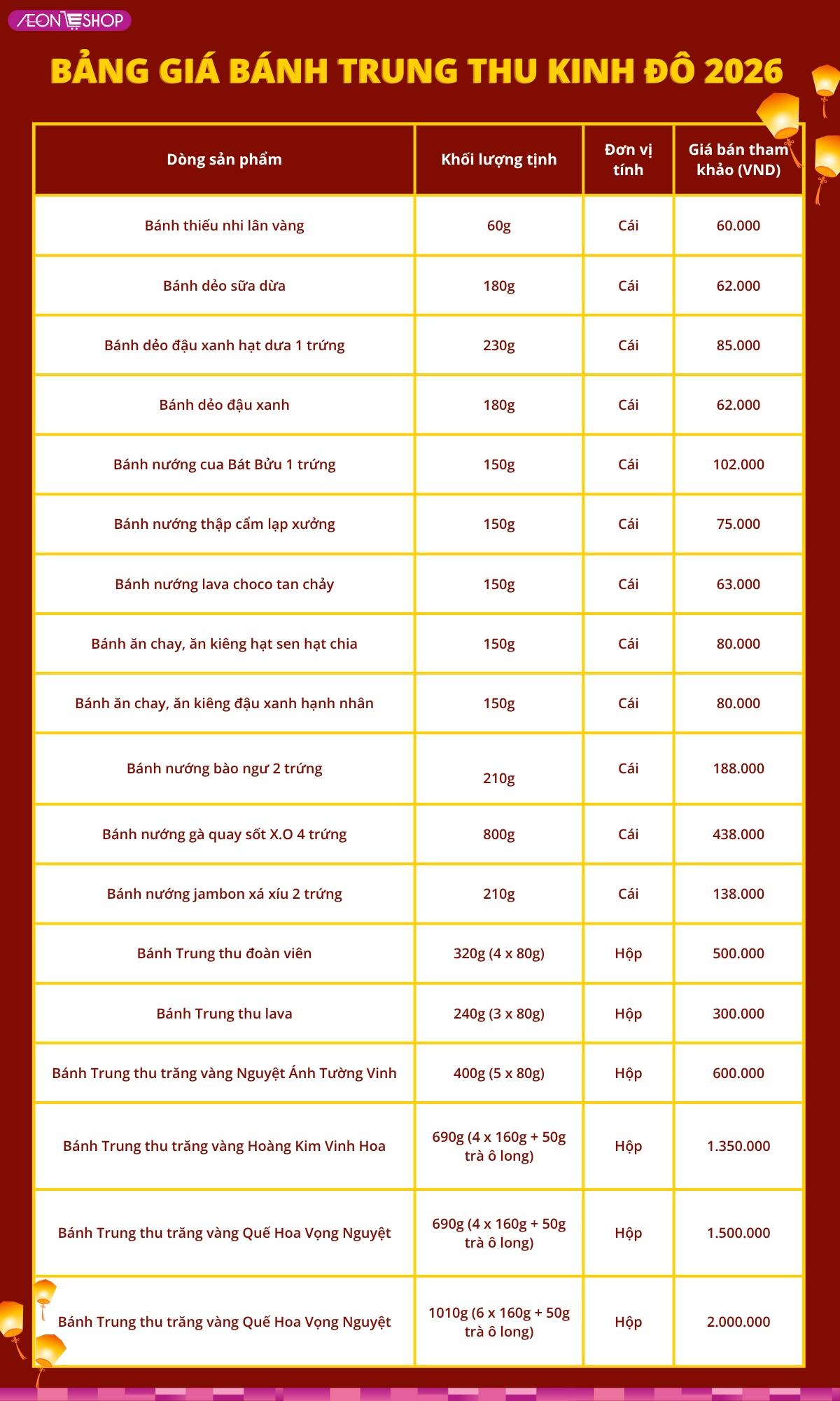 Bảng giá bánh trung thu Kinh Đô 2026