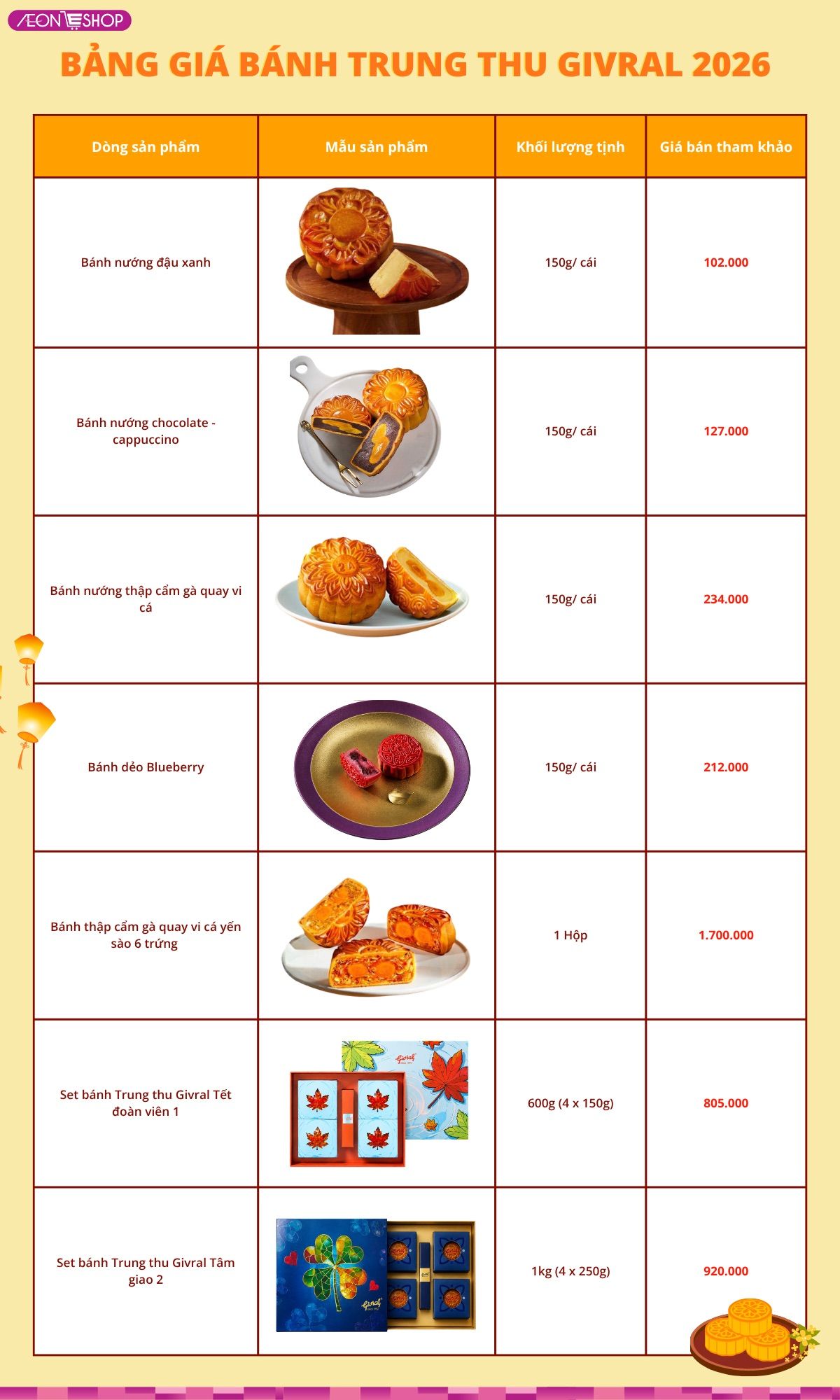 Bảng giá bánh trung thu Givral 2026