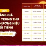 Giá bánh Trung thu 2026 – Cập nhật bảng báo giá chi tiết, mới nhất