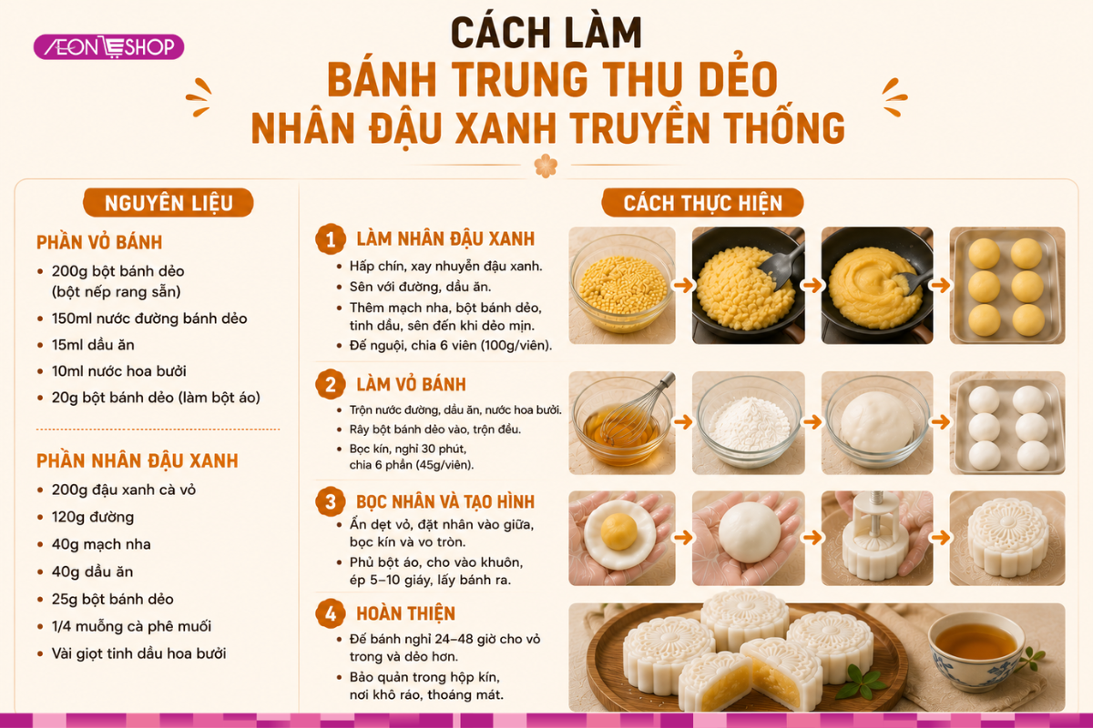 Cách làm bánh trung thu dẻo vị đậu xanh truyền thống