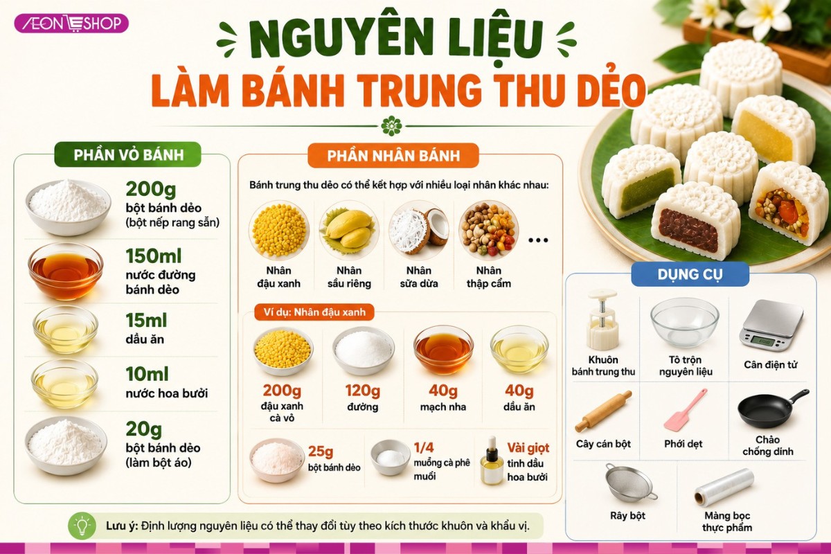 Các nguyên liệu và dụng cụ làm bánh trung thu dẻo