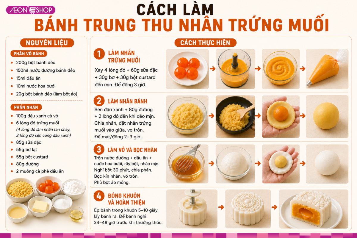 Công thức làm bánh trung thu trứng muối mềm dẻo, thơm béo