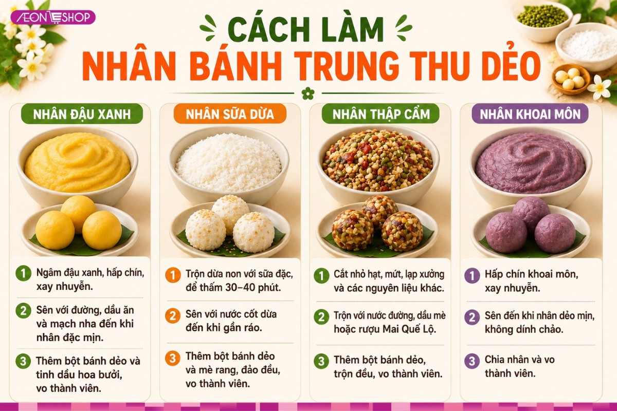 Các công thức làm nhân bánh trung thu dẻo