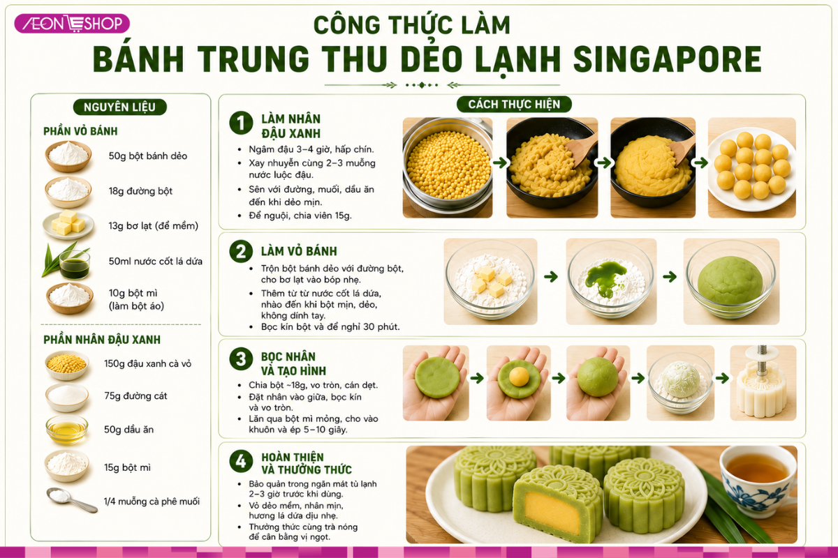 Bánh trung thu phiên bản Singapore dẻo mịn, mát lạnh hấp dẫn