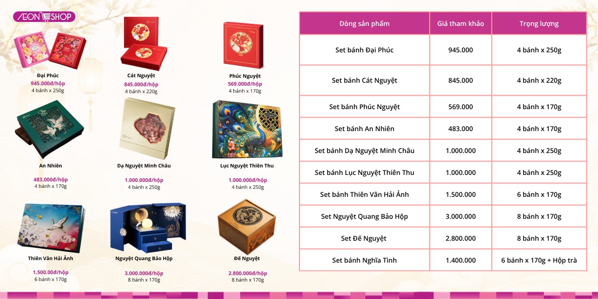Tổng hợp bảng giá bánh Trung thu Hỷ Lâm Môn mới nhất