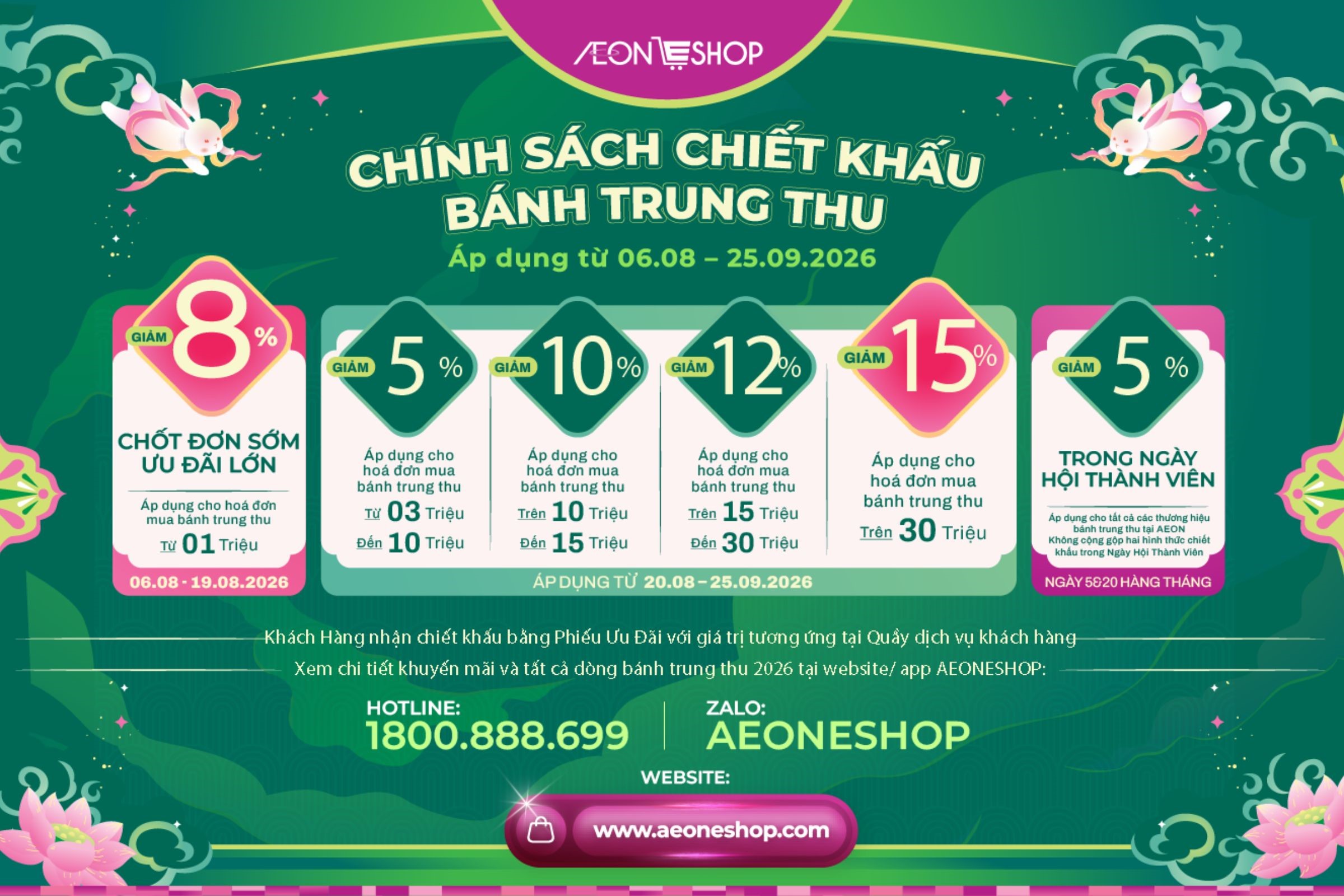 Chính sách chiết khấu cao khi mua bánh trung thu tại AEONESHOP