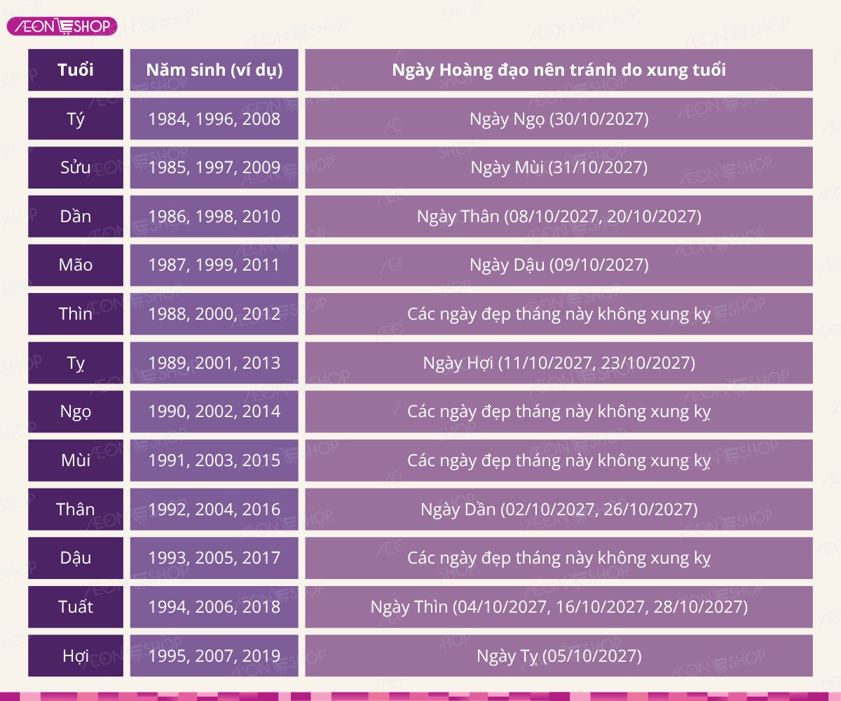 Hướng dẫn chọn ngày đẹp cắt tóc tháng 10/2027 theo tuổi cho 12 con giáp