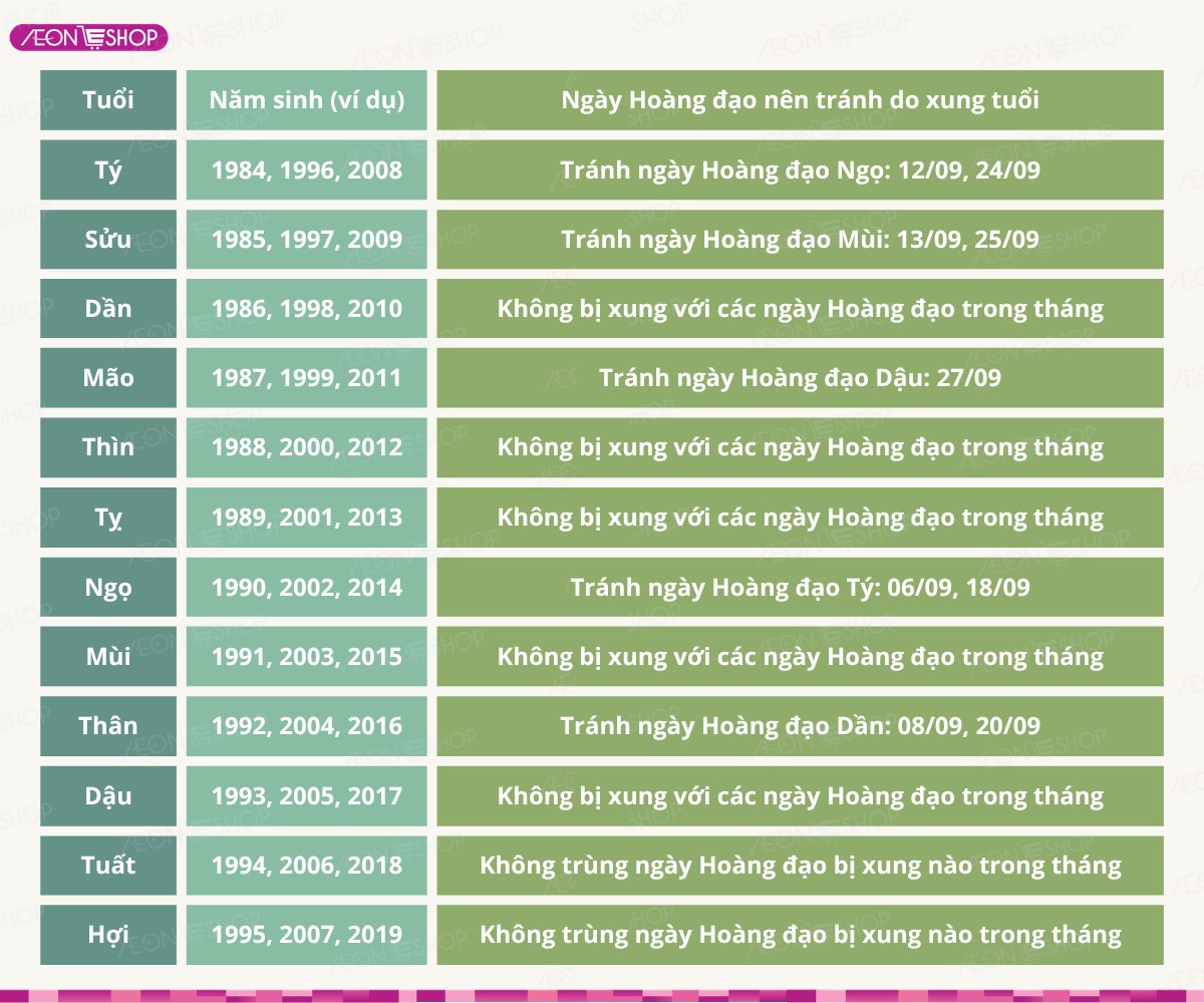 Hướng dẫn chọn ngày đẹp cắt tóc tháng 9/2027 theo tuổi cho 12 con giáp